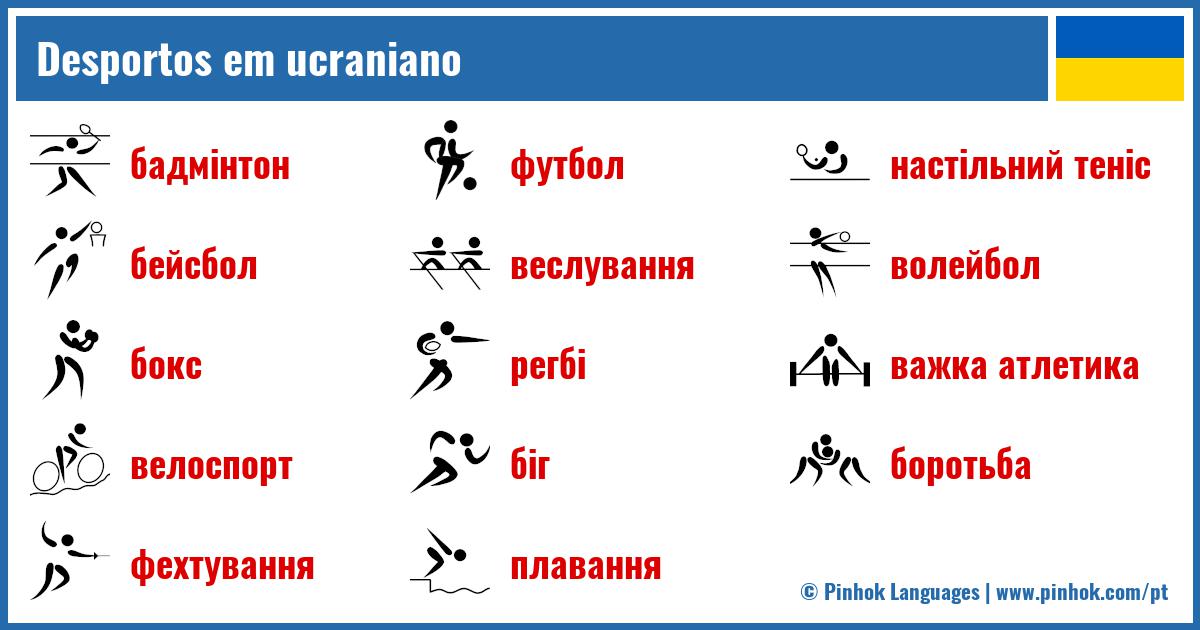Desportos em ucraniano