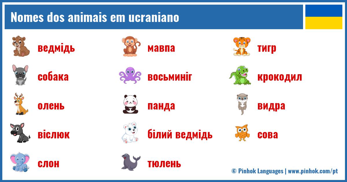 Nomes dos animais em ucraniano