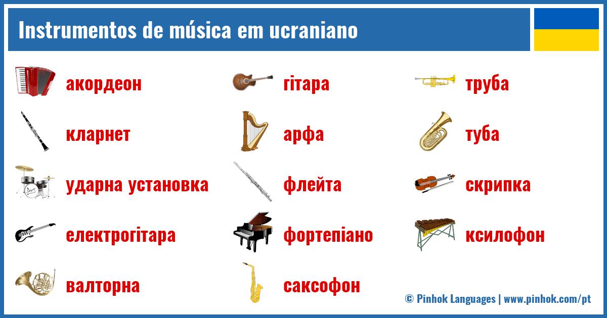 Instrumentos de música em ucraniano