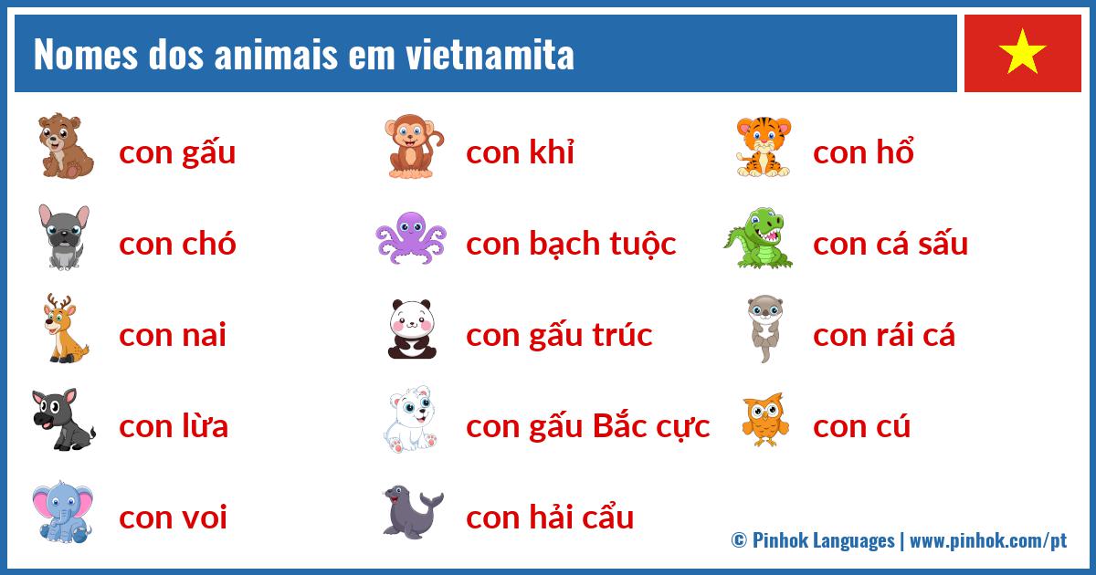Nomes dos animais em vietnamita