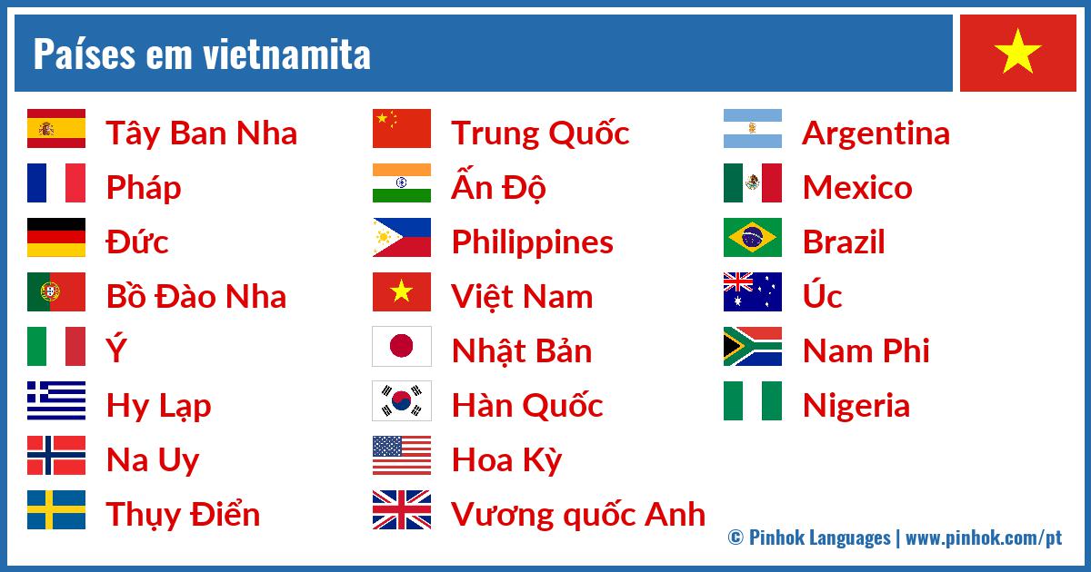 Países em vietnamita