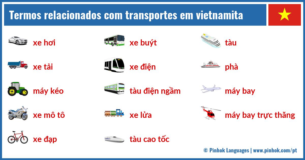 Termos relacionados com transportes em vietnamita