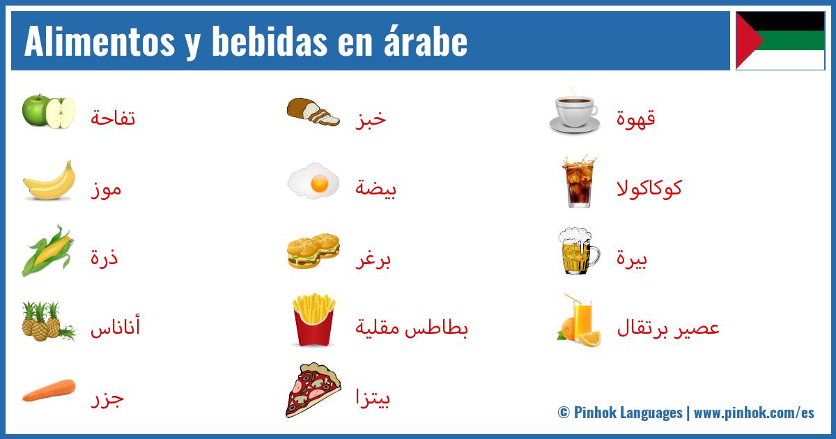Alimentos y bebidas en árabe