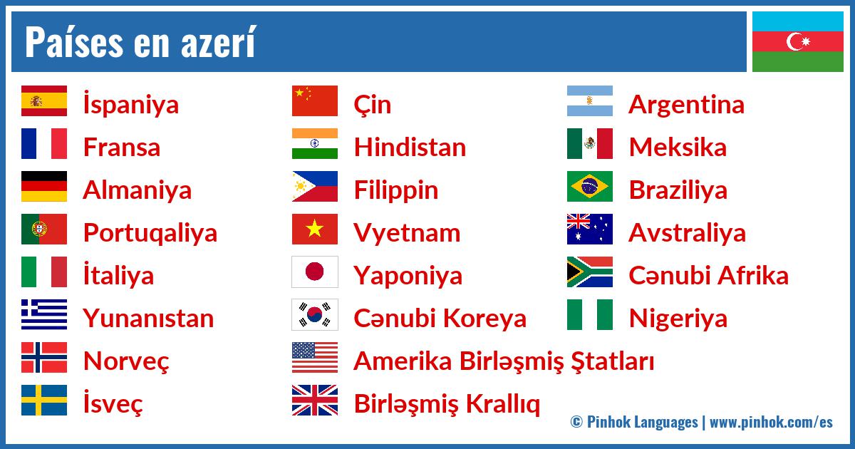 Países en azerí