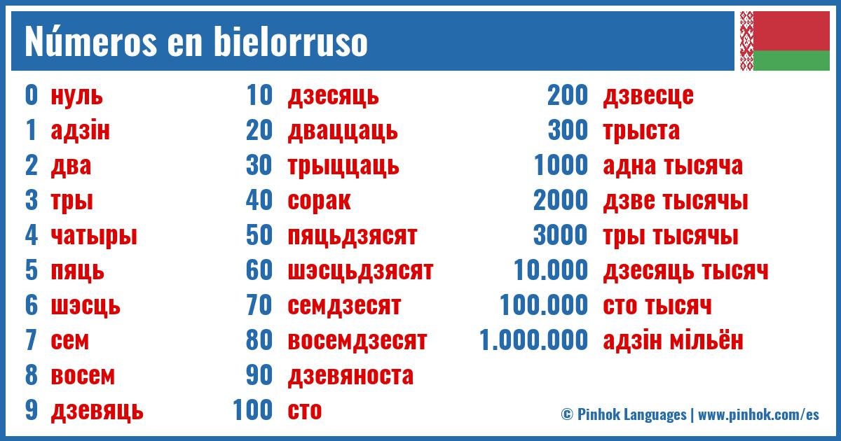 Números en bielorruso