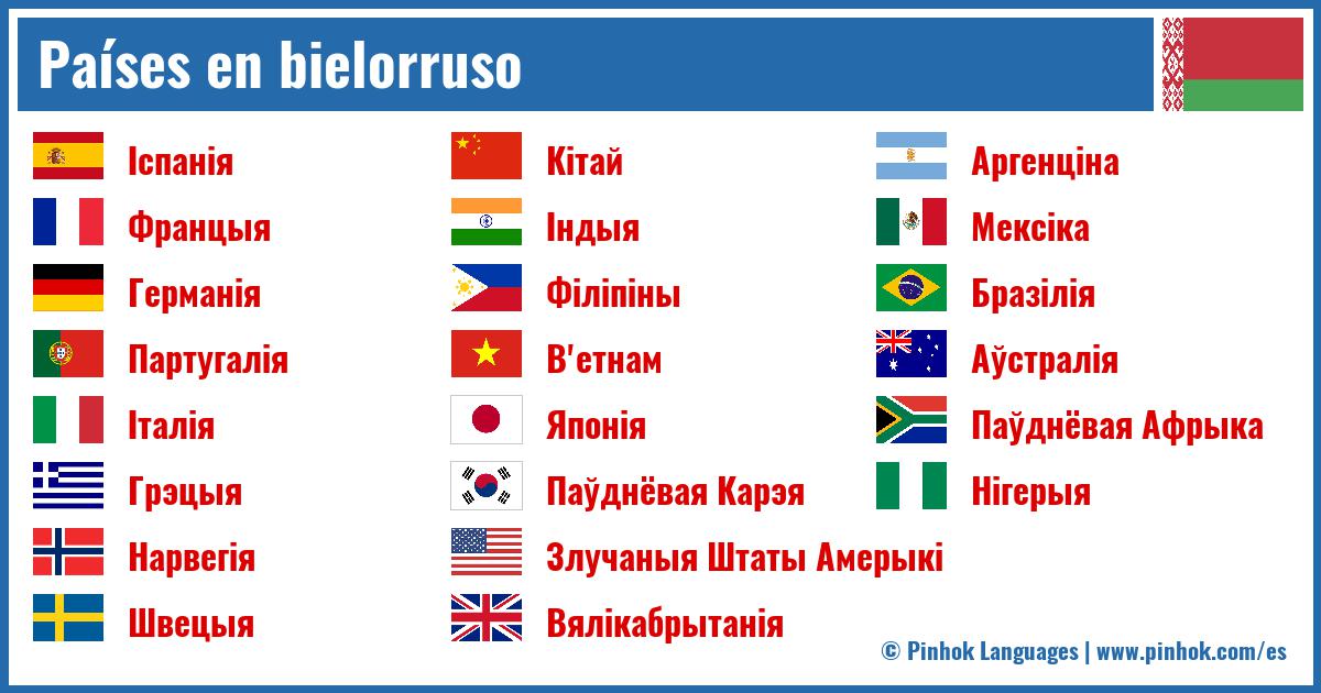 Países en bielorruso