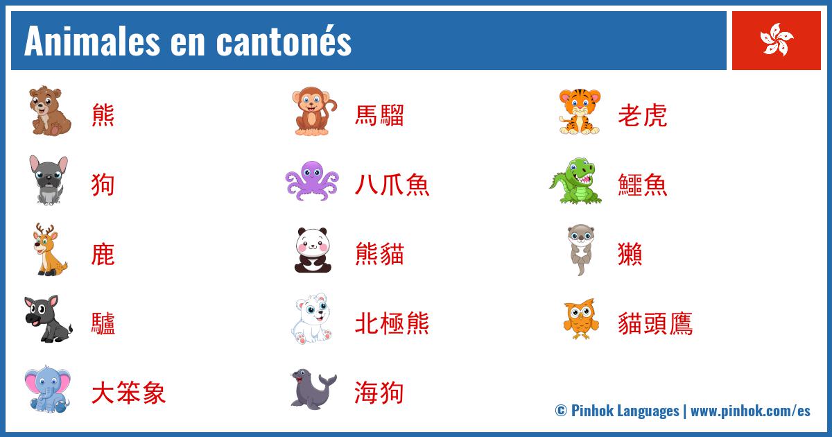 Animales en cantonés