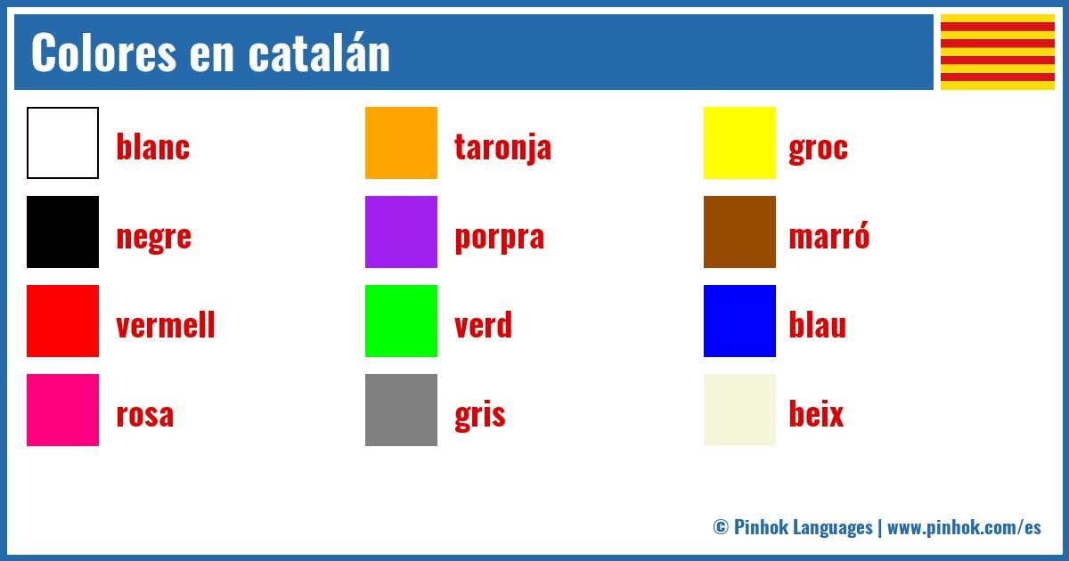 Colores en catalán
