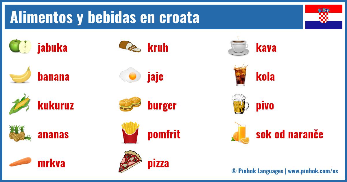 Alimentos y bebidas en croata