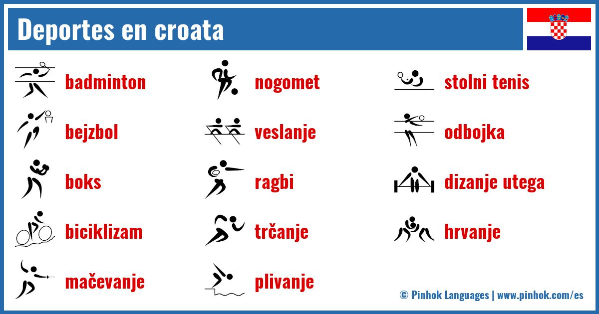 Deportes en croata