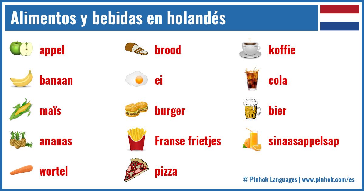 Alimentos y bebidas en holandés