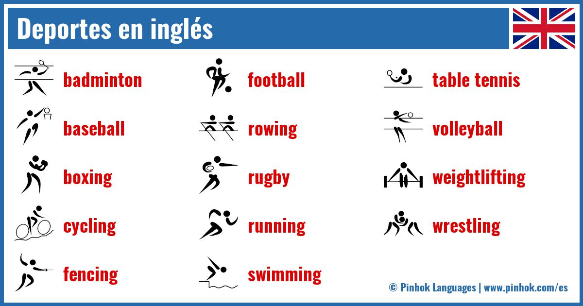 Deportes en inglés