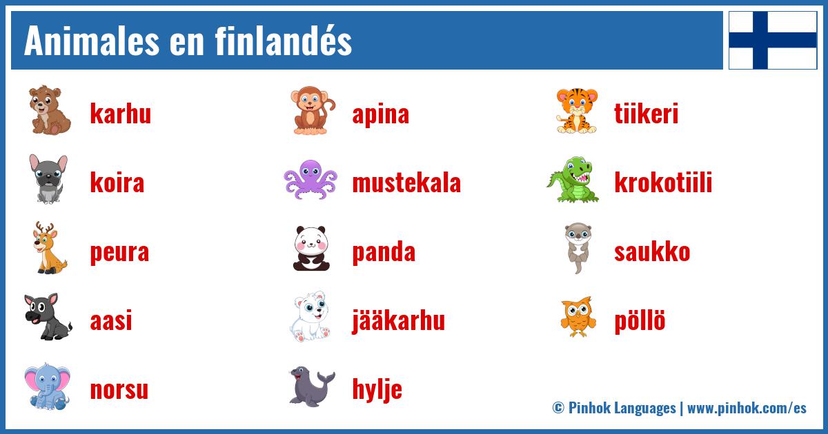 Animales en finlandés