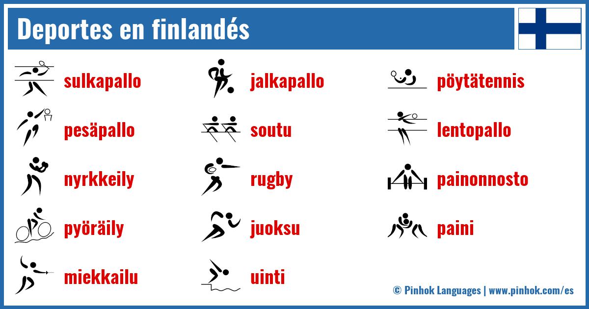 Deportes en finlandés