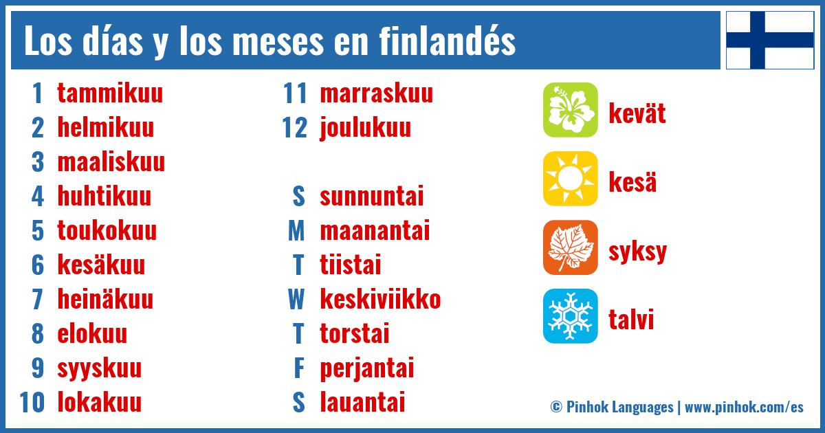 Los días y los meses en finlandés