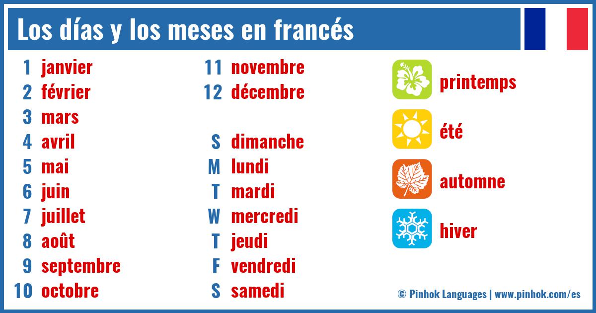 Los días y los meses en francés