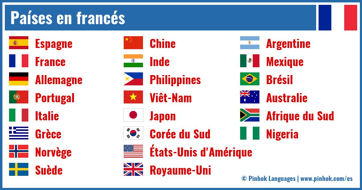 Países en francés