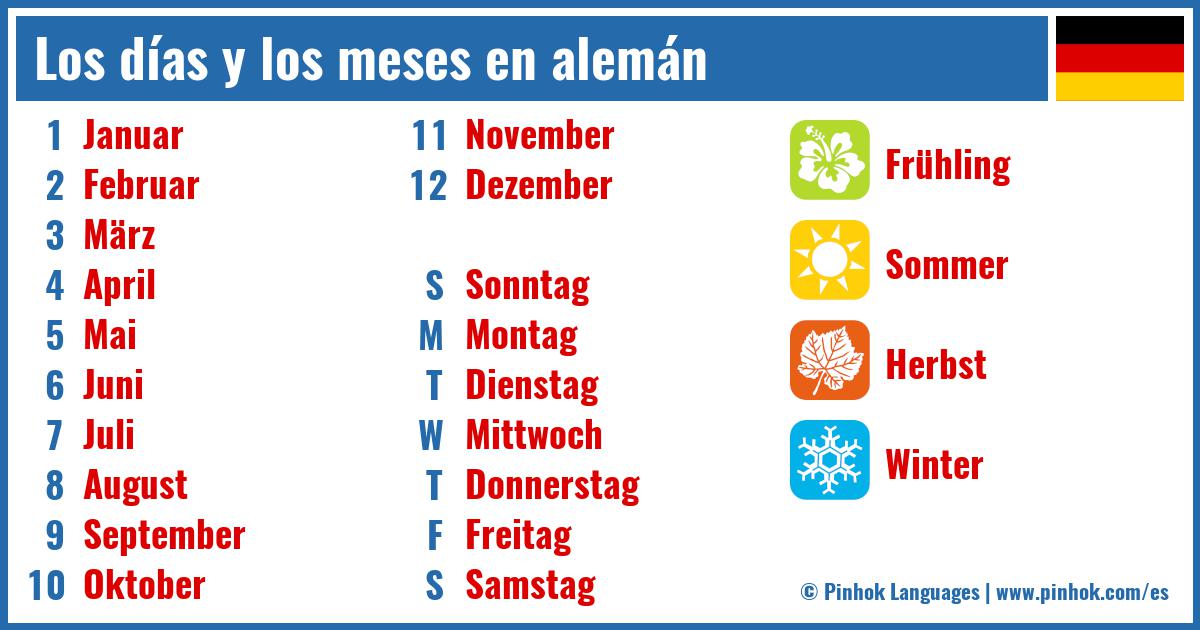 Los días y los meses en alemán