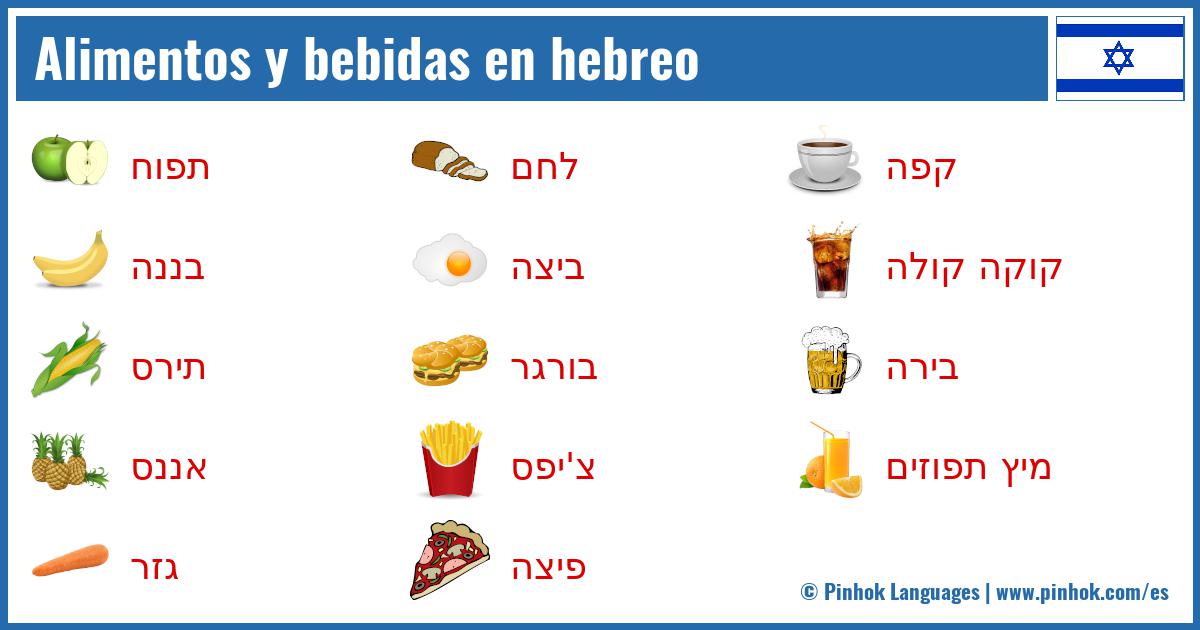 Alimentos y bebidas en hebreo