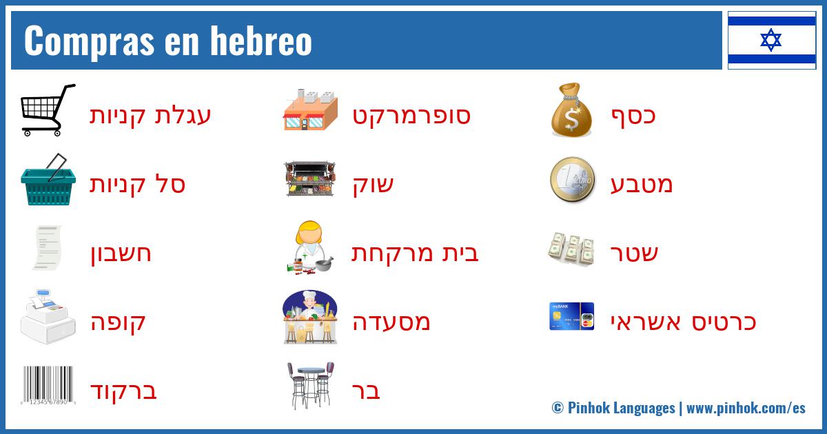 Compras en hebreo