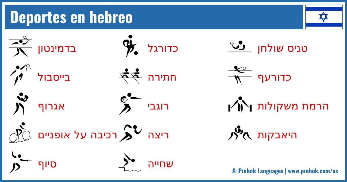 Deportes en hebreo