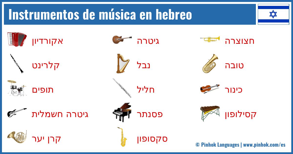 Instrumentos de música en hebreo
