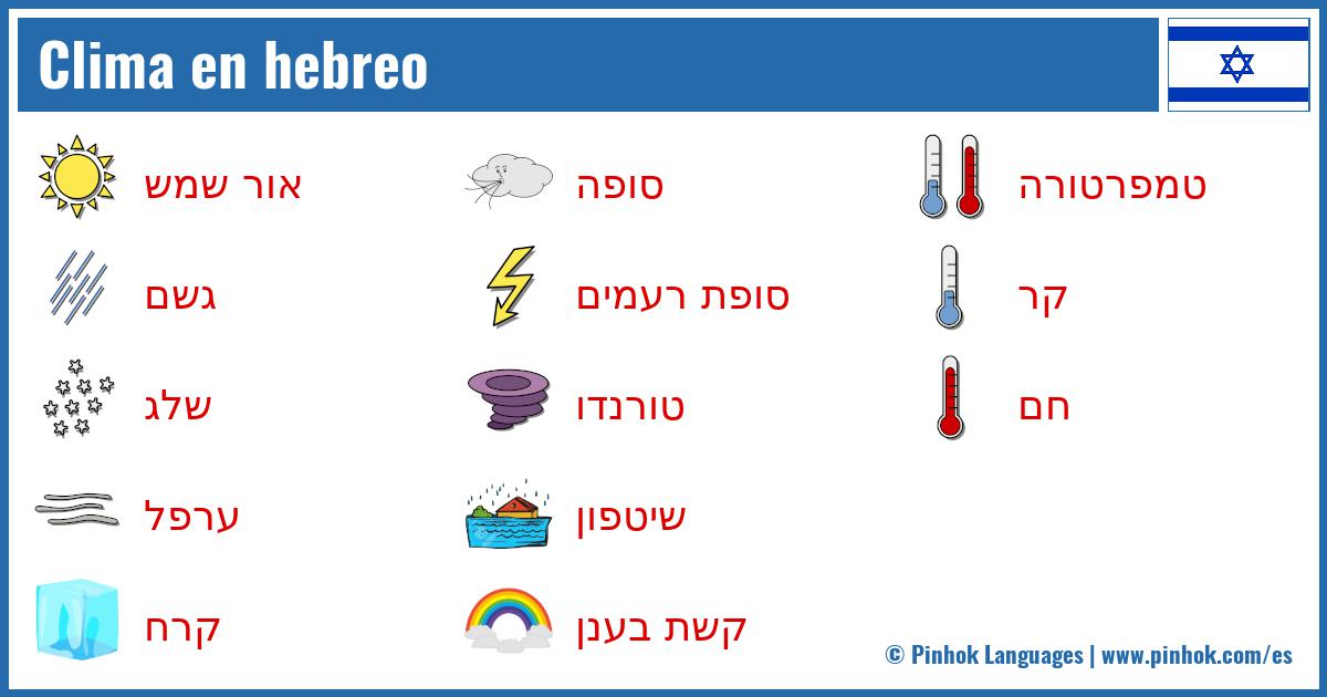 Clima en hebreo