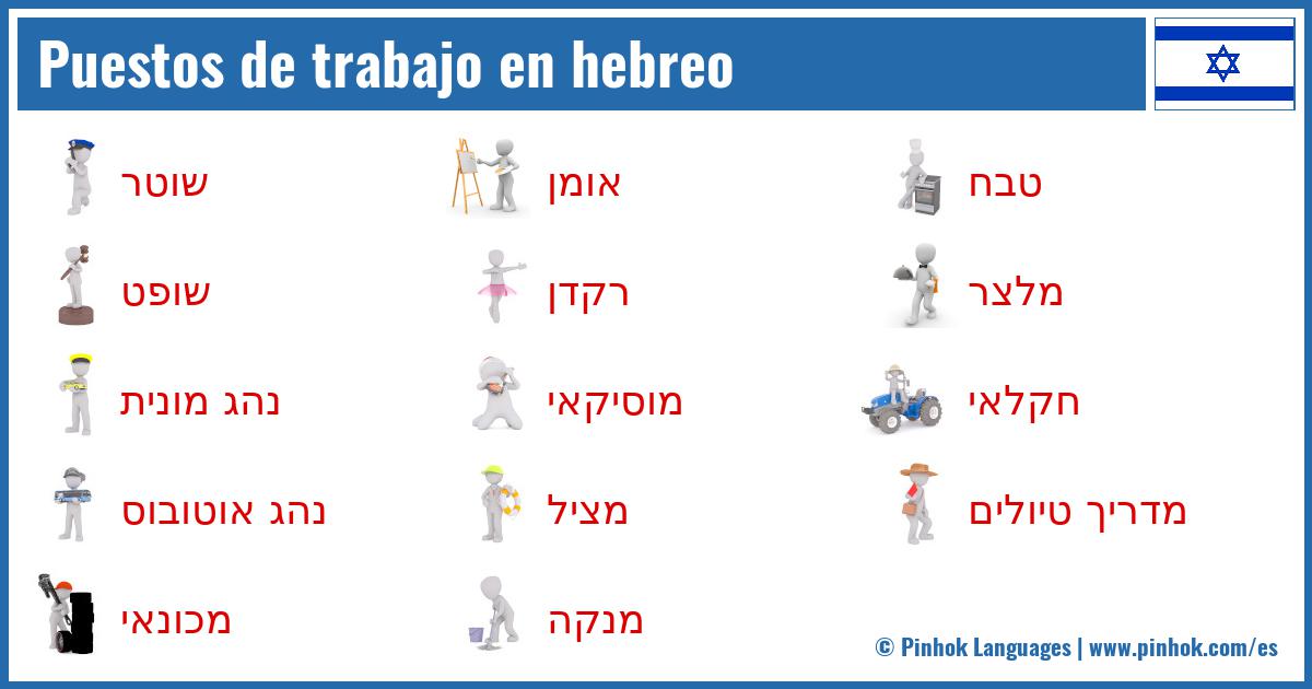 Puestos de trabajo en hebreo