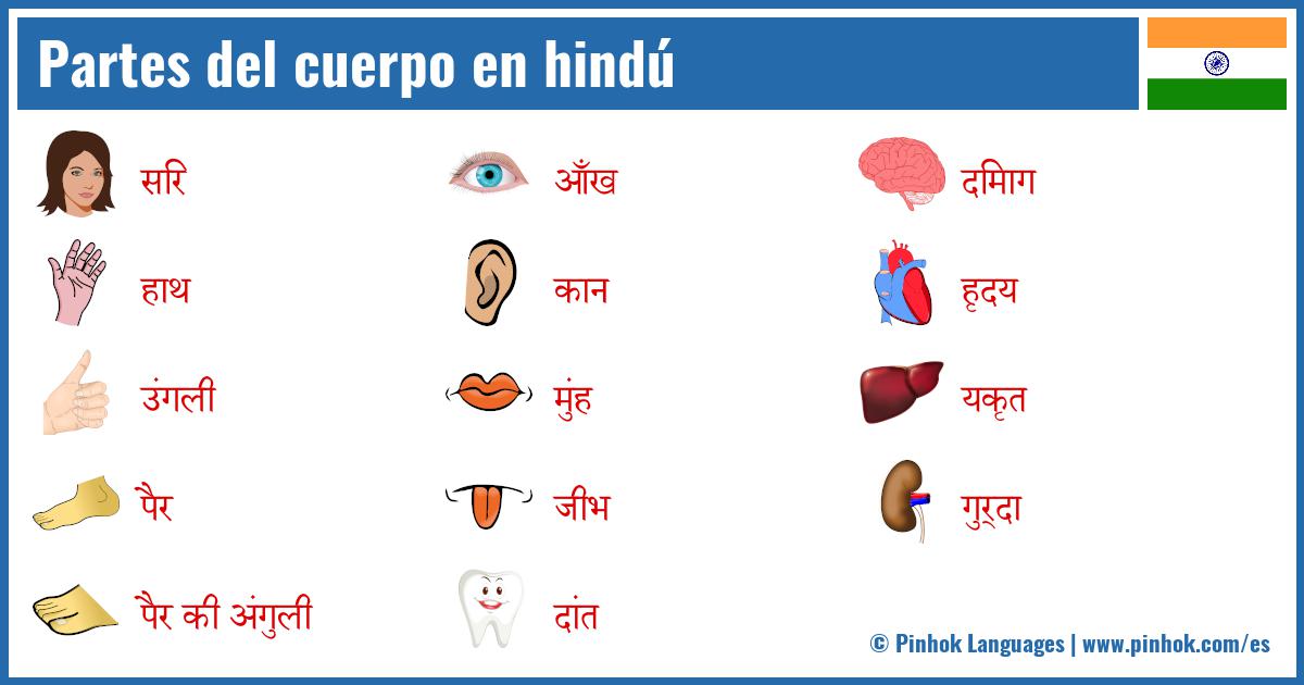 Partes del cuerpo en hindú