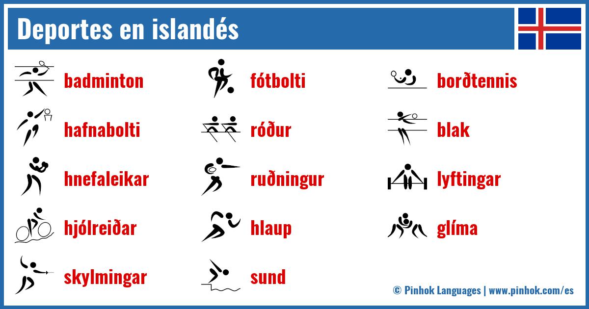 Deportes en islandés