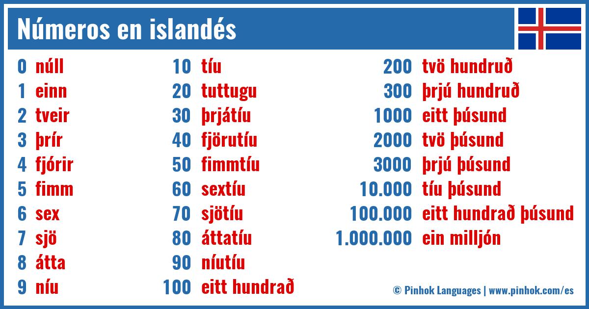 Números en islandés