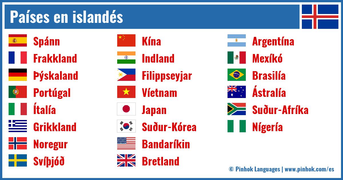 Países en islandés