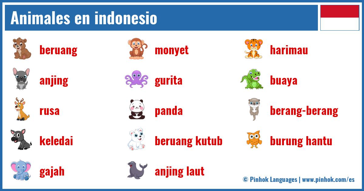 Animales en indonesio