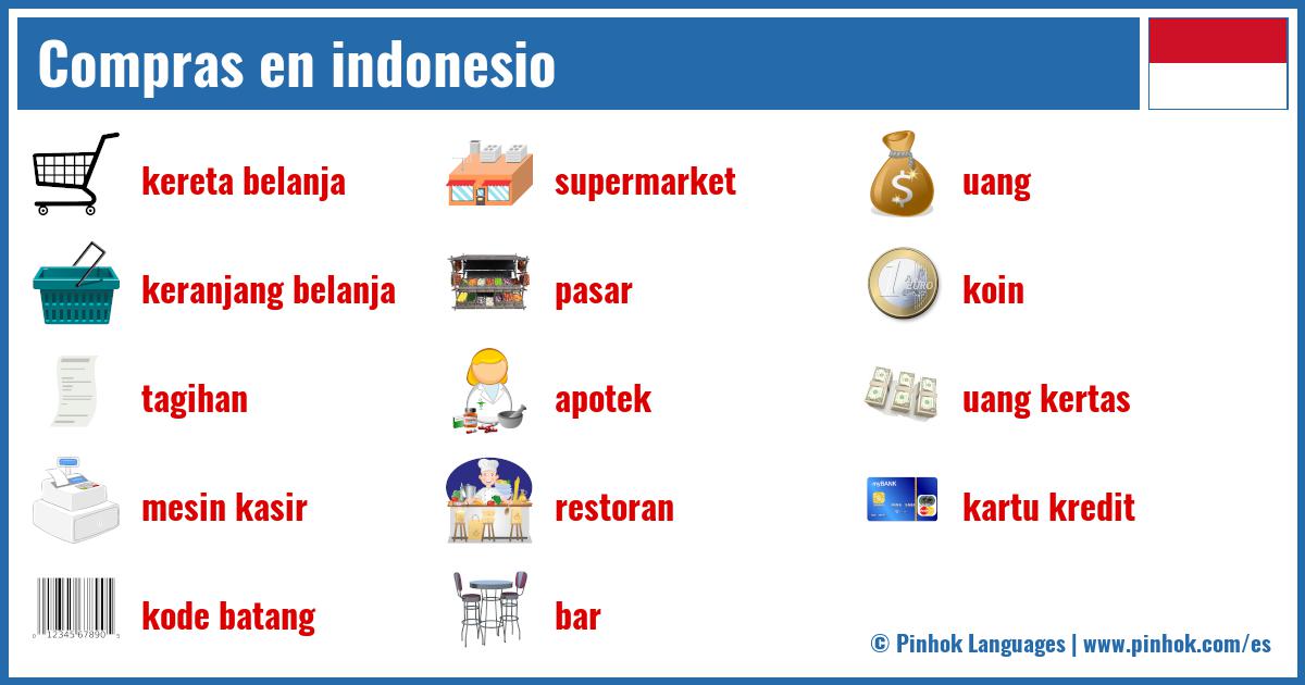 Compras en indonesio