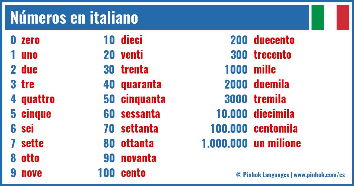 Números en italiano