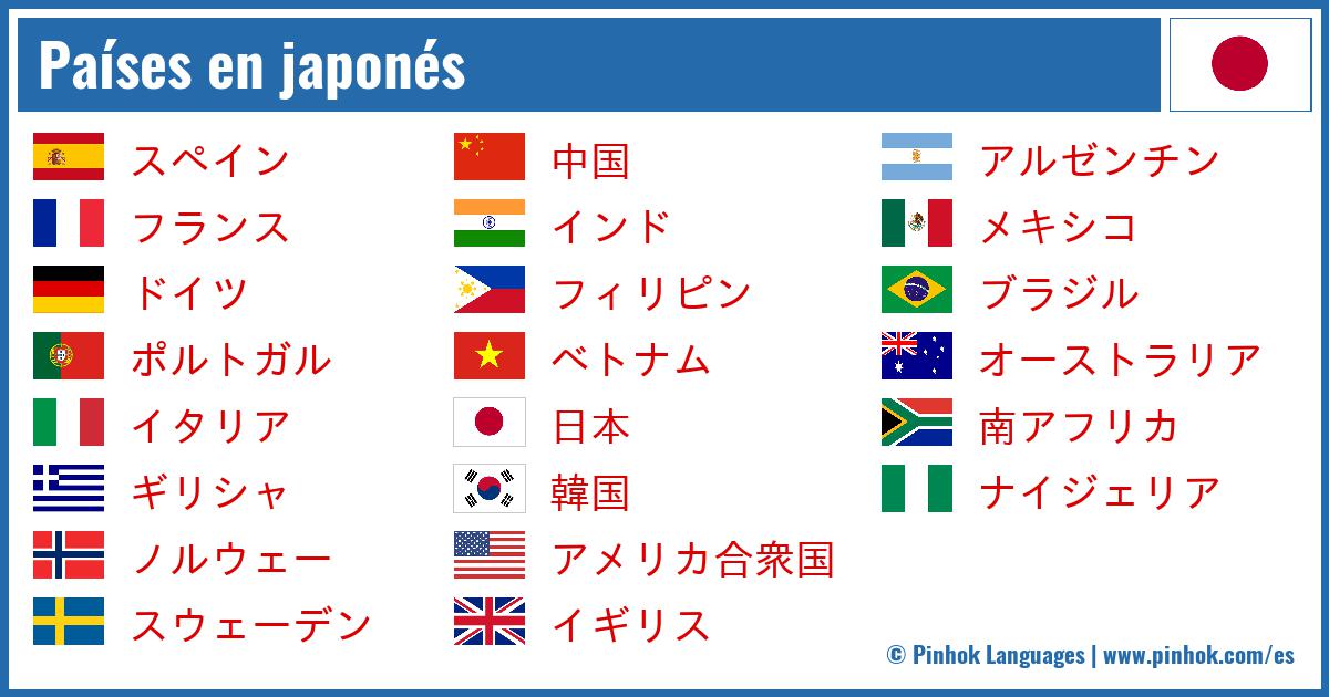 Países en japonés