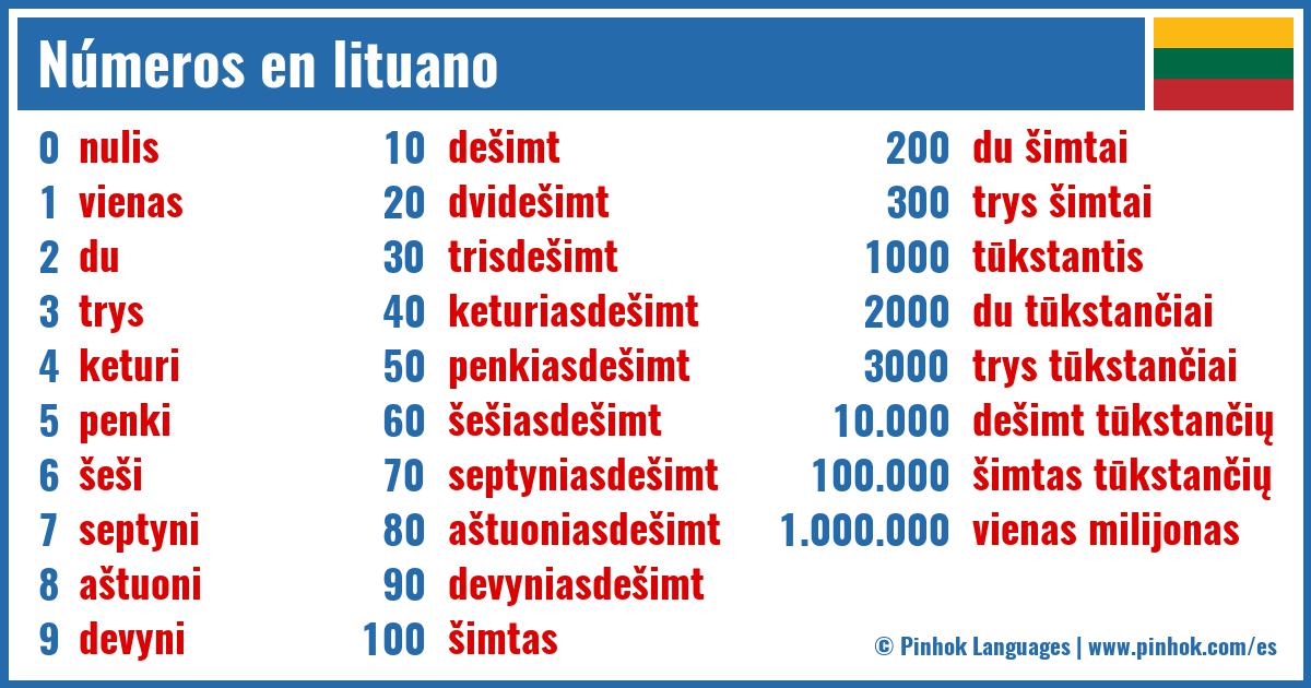 Números en lituano