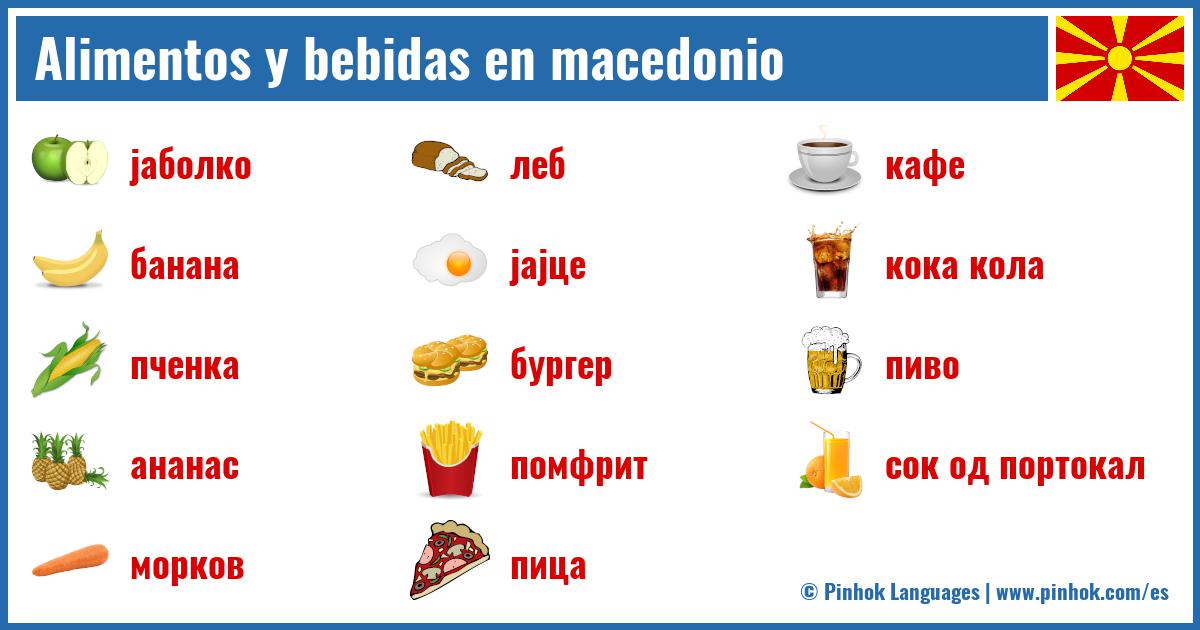 Alimentos y bebidas en macedonio