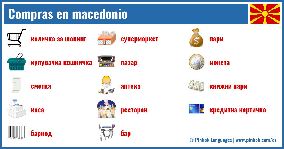 Compras en macedonio
