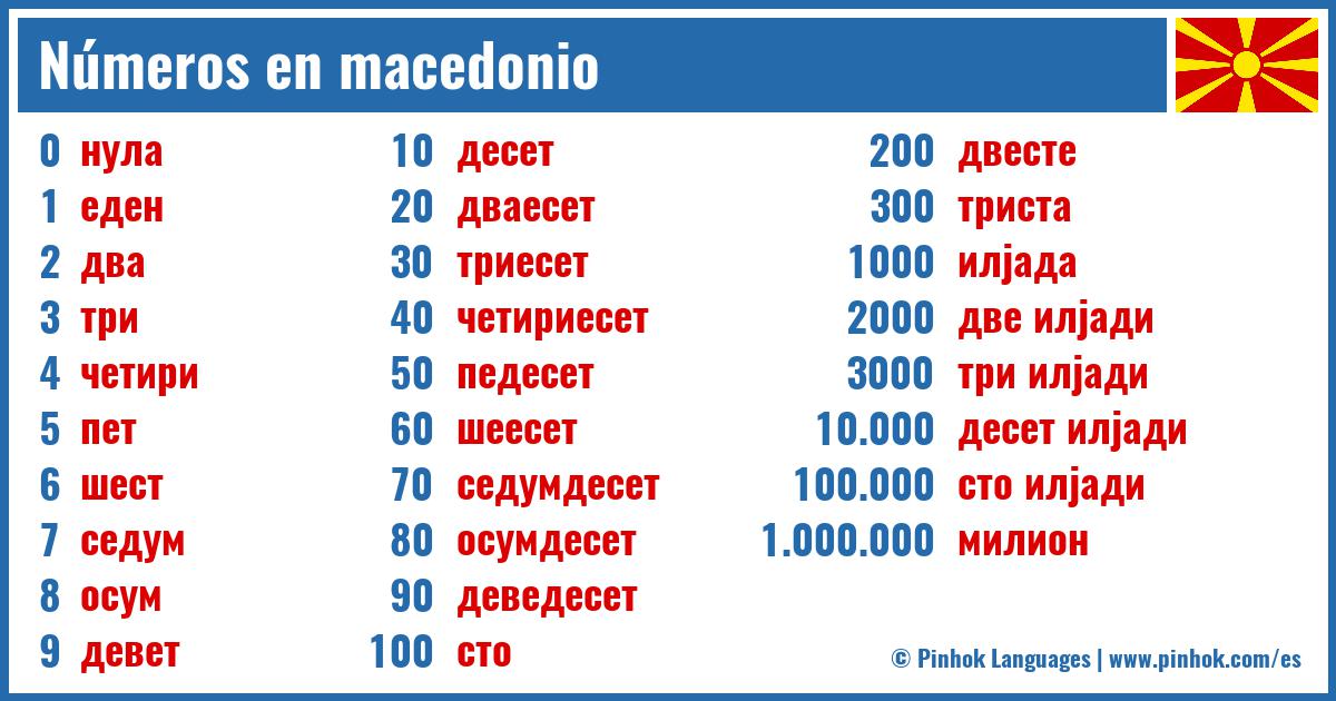 Números en macedonio