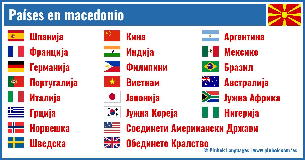 Países en macedonio