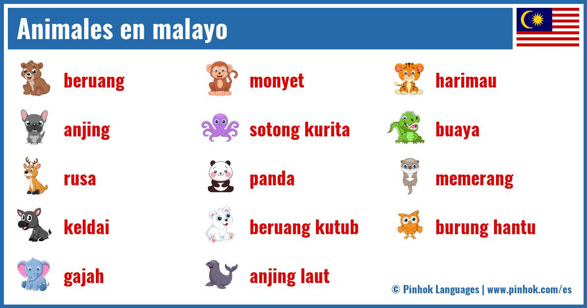 Animales en malayo