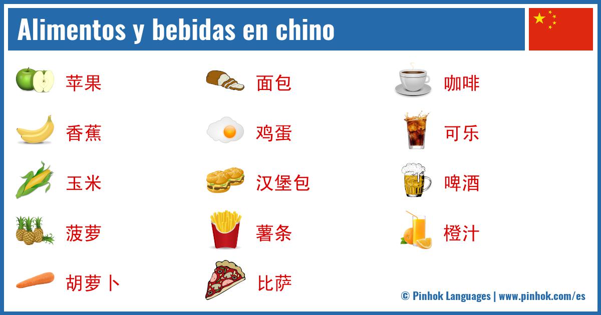 Alimentos y bebidas en chino