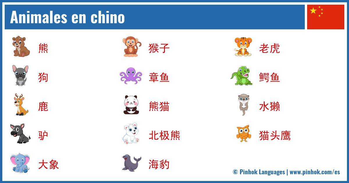 Animales en chino