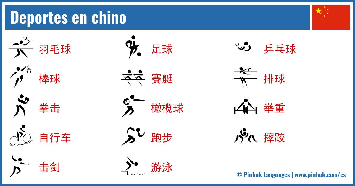 Deportes en chino