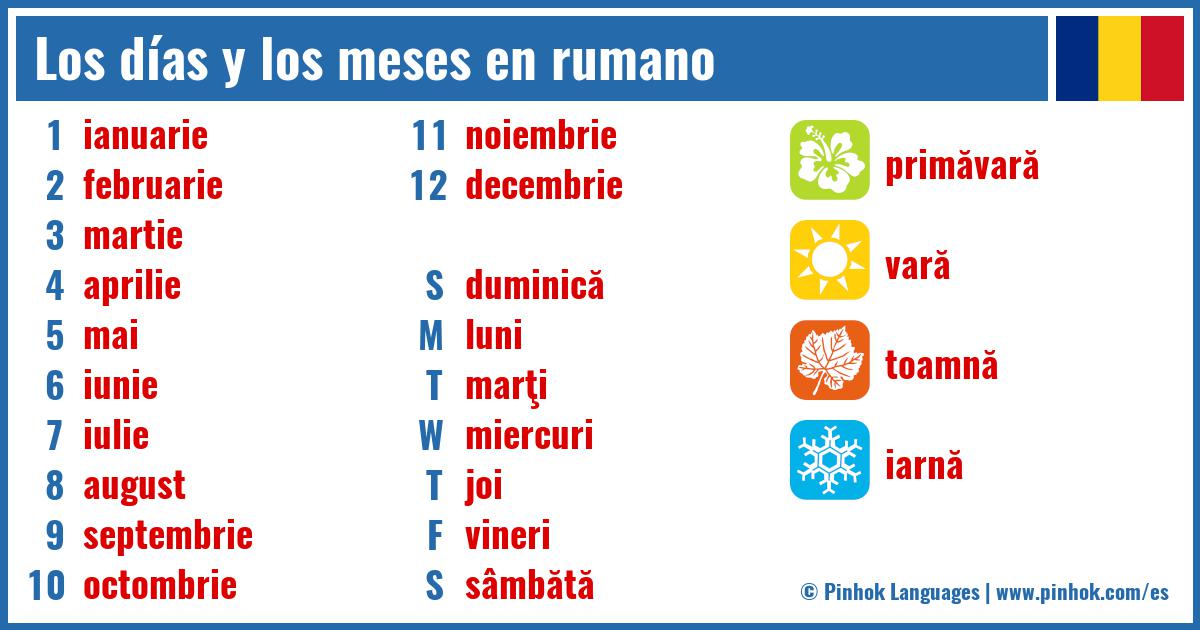 Los días y los meses en rumano