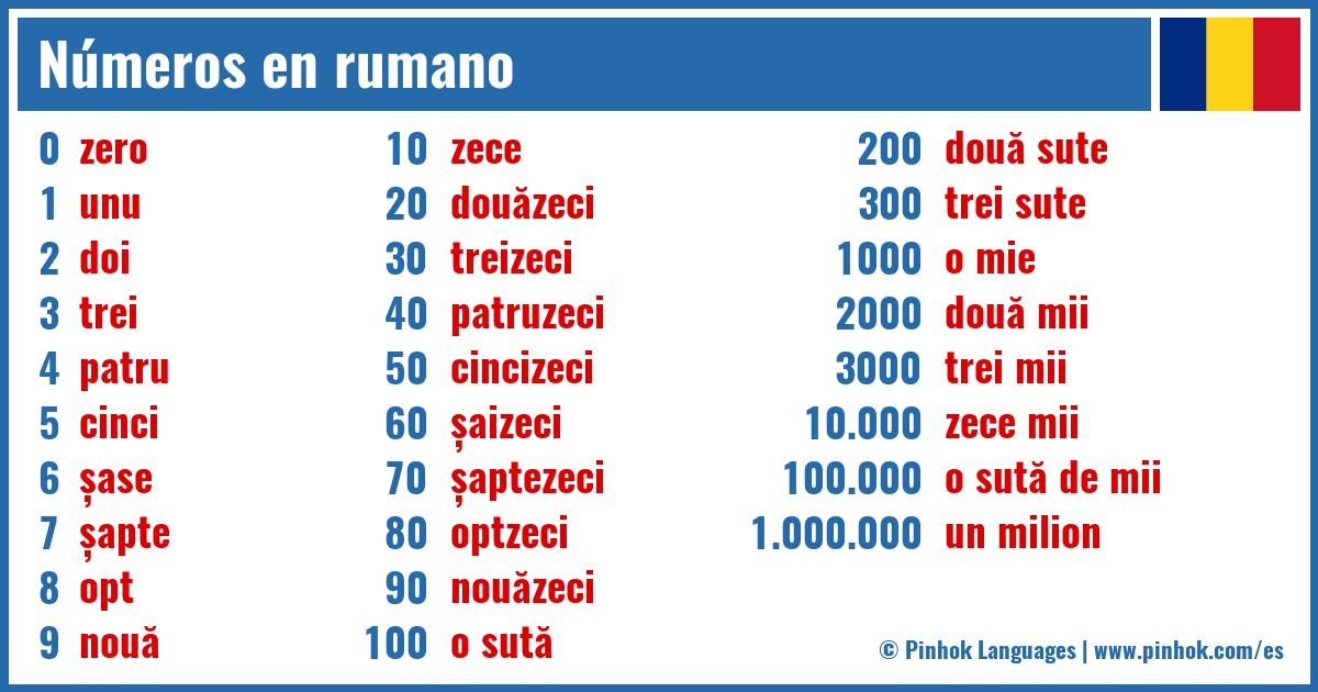 Números en rumano