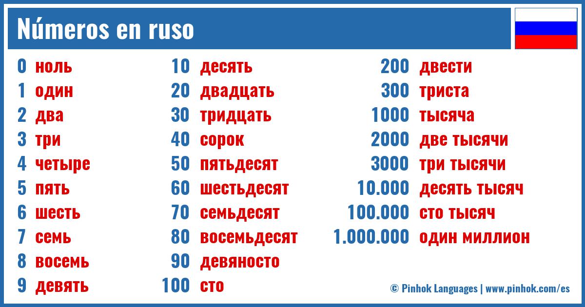 Números en ruso