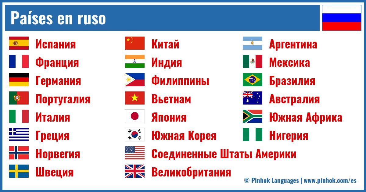 Países en ruso