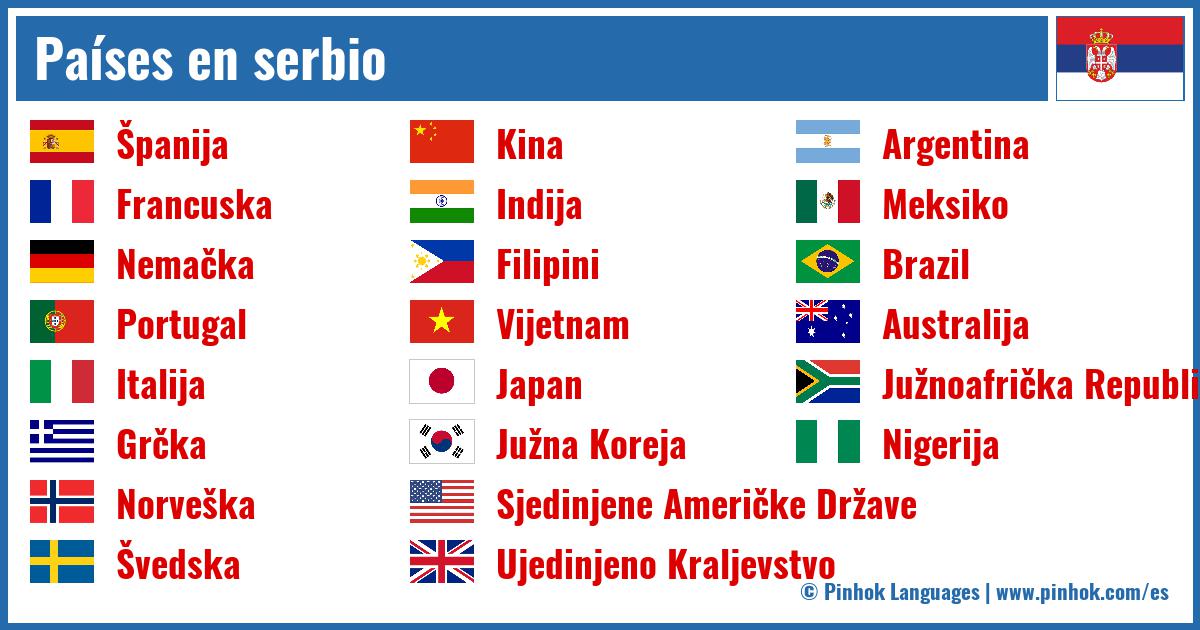 Países en serbio